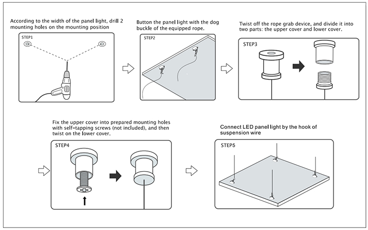 LED Panel Light suspendant l’installation