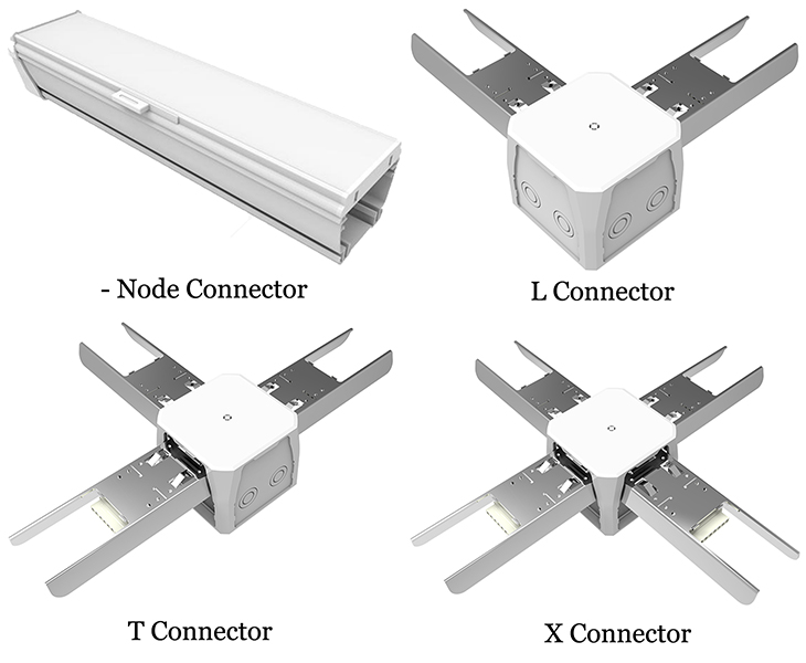 موصلات الضوء الخطي LED