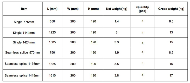 Pakiet led Linear Light 2