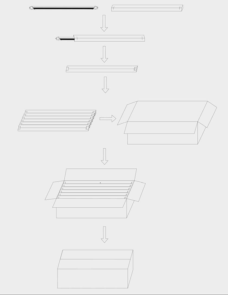 led tube light packing