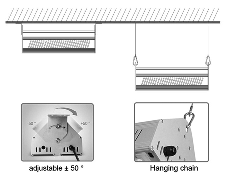 Mouting- und Aufhängeanlagen