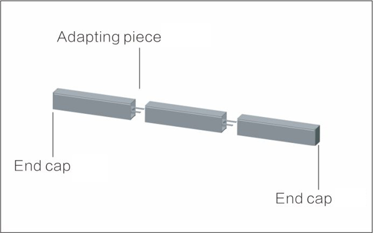 Luna LED Linear Systems Light Connection 1