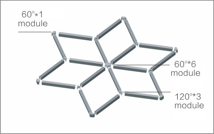 Luna LED Linear Systems Light Connection 2