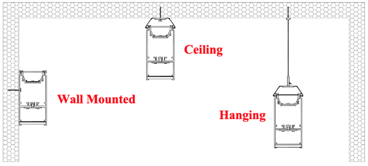 Luna LED Linear Systems Light Installation Method