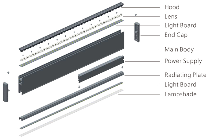 لونا LED ضوء الأنظمة الخطية LH2285-FG