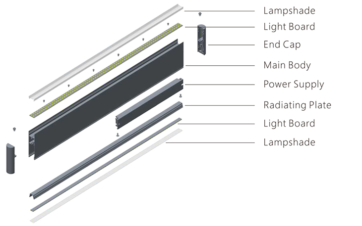 露娜 LED 线性系统灯 LH2285-PZ