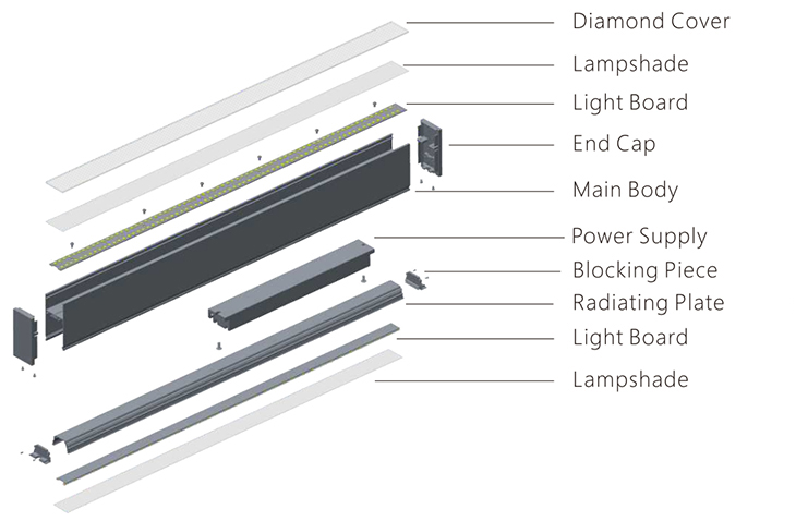 Lampu Sistem Linear LED Luna LH3570-PZ