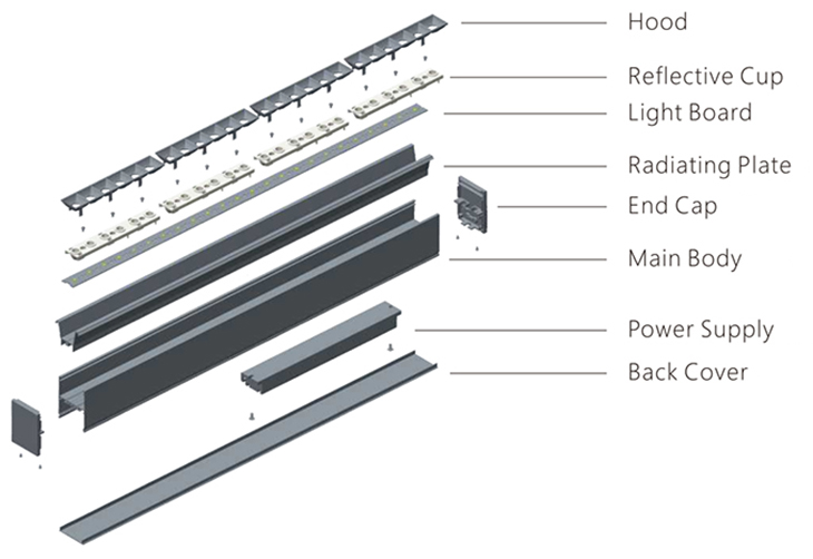 Luna LED Sistem Linear Cahaya LS5065-FG