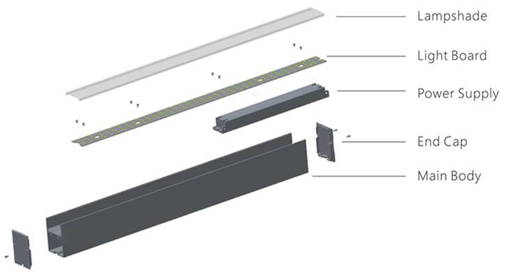 Luna LED Sistemi Lineari Luce LS5070-PZ