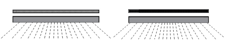 Luna LED Linear Systems Iluminación -abajo 1