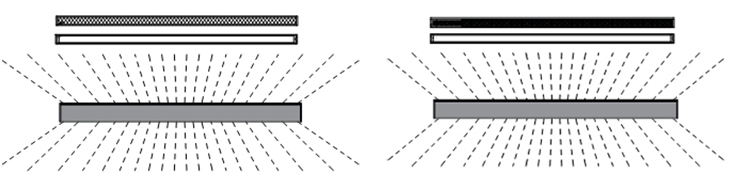 Luna LED Linear Systems Lighting-up op en neer 1