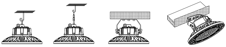 Installation d’Apollo LED UFO High Bay Light