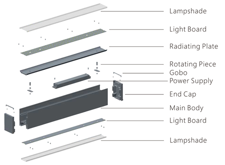 Luna LED Sistemas Lineales Luz LH75105-PZ