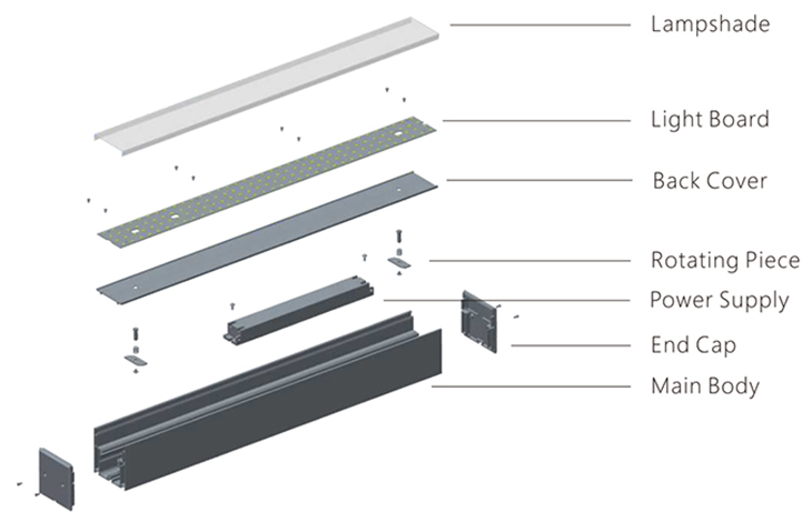 Luna LED Linear Systems Light LS7575A-PZ