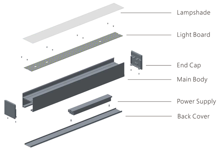 Luna LED Systèmes Linéaires Lumière LS7575C-PZ