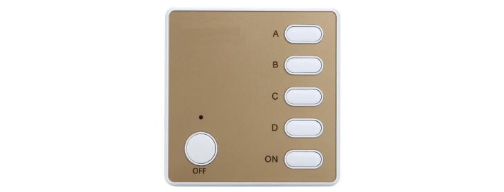 Painel de Controle de Cena