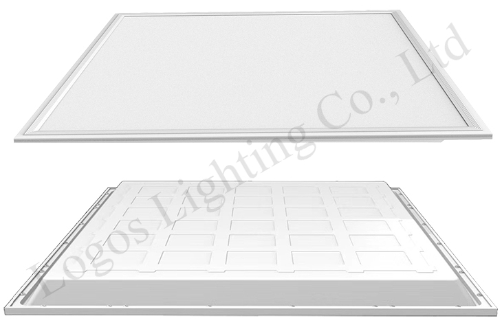 LED Back Lit Panel Licht