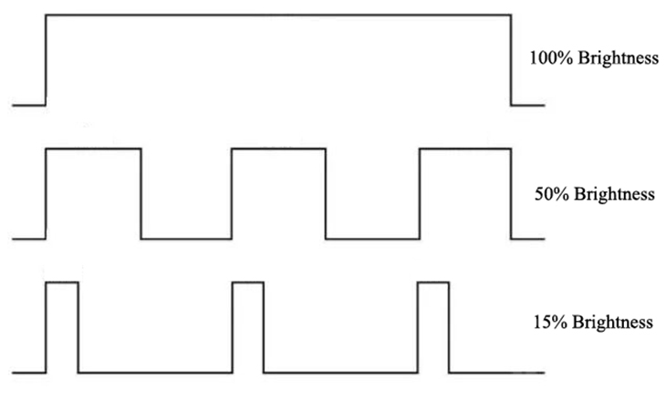 PWM يعتم سطوع