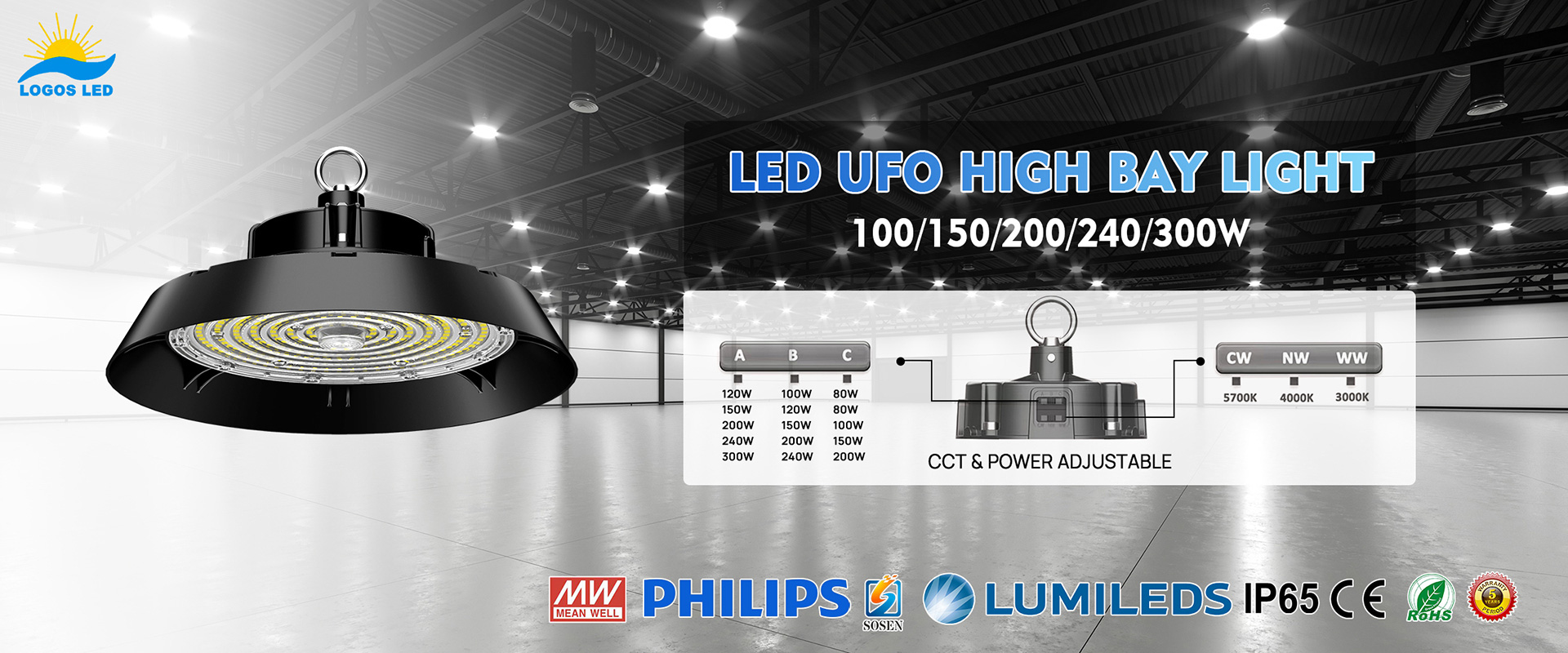 Fancy-LED-UFO-High-Bay-Light